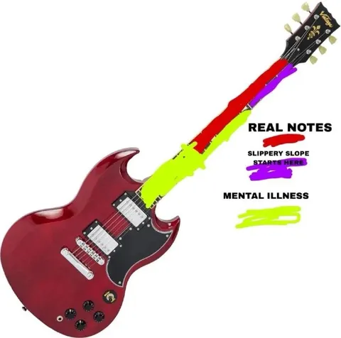 Mental Illness Guitar Diagram