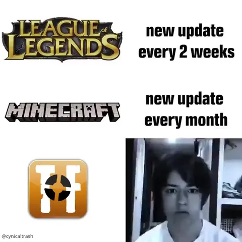 Game Updates Make You Age