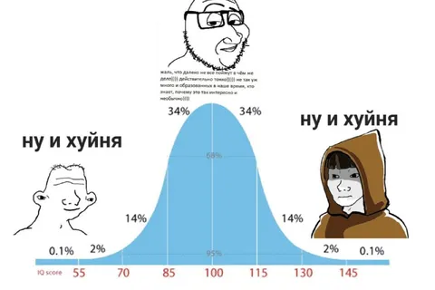 Колокол интеллекта и хуйня