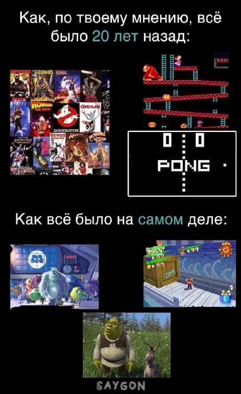 Как всё было 20 лет назад