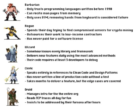 Software Developers as RPG Classes