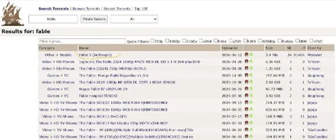 Fable Torrent Search Results