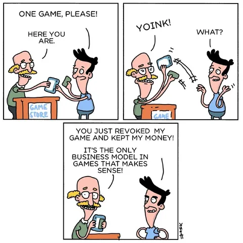 Game Store Business Model
