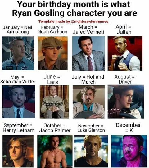 Your Birthday Month Ryan Gosling Character