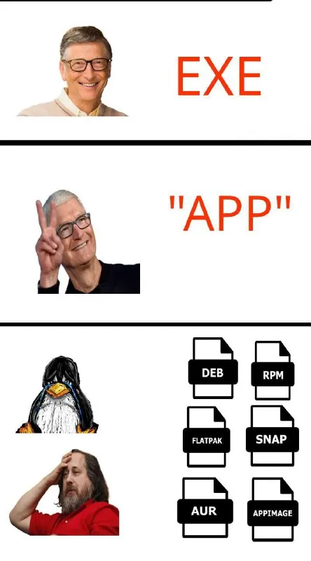 Linux Has Too Many Package Formats