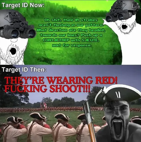 Target ID Now vs Then