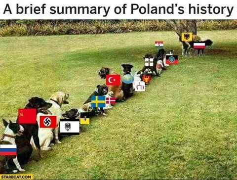A Brief Summary of Poland’s History