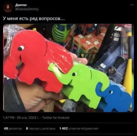 У меня есть ряд вопросов