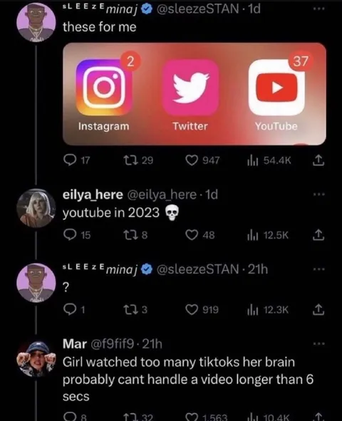 YouTube in 2023