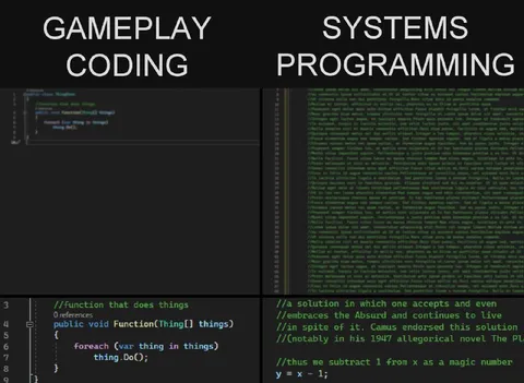 Gameplay Coding vs Systems Programming