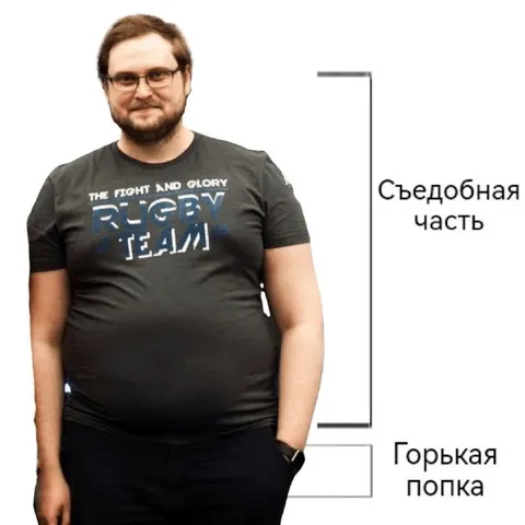 Съедобная часть и горькая попка