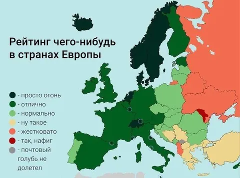 Рейтинг чего-нибудь в Европе