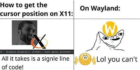 X11 против Wayland