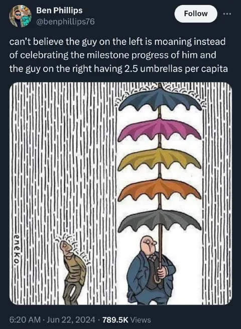 2.5 Umbrellas Per Capita