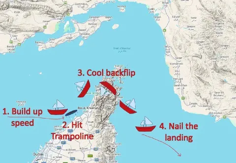 Boat Trampoline Route