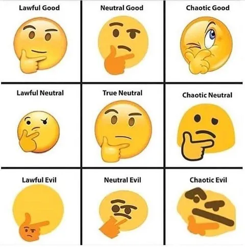 Thinking Emoji Alignment Chart