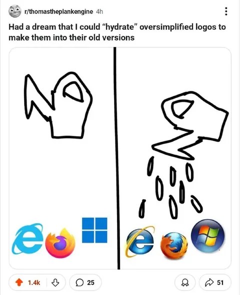 Hydrating Oversimplified Logos