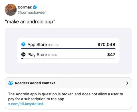 Make an Android App Revenue