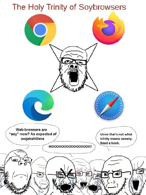 Holy Trinity of Soy Browsers