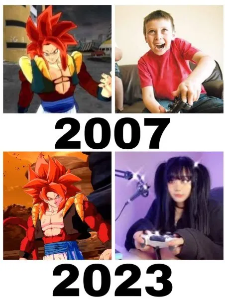 Игровая эволюция 2007–2023