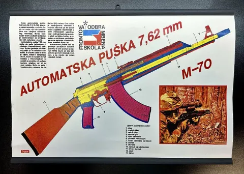 Automatická puška 7,62 mm M-70