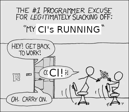 My CI's Running