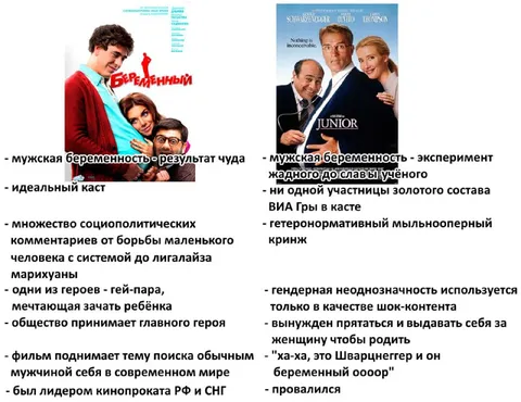 Беременный против Джуниора