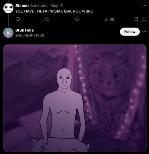 Fat Wojak Girl Room