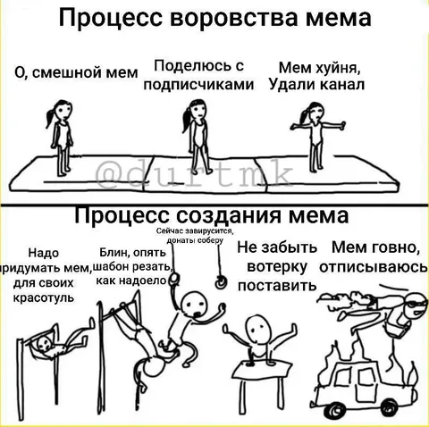 Процесс создания и воровства мема