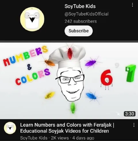 Educational Soyjak Numbers and Colors