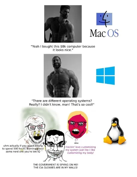 Operating System Preferences