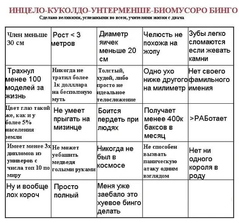 Кинцело-куколо-унтерменше-биномусоро бинго