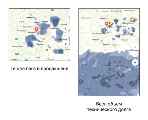 Два бага и весь техдолг