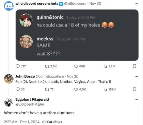 Women Don’t Have a Urethra