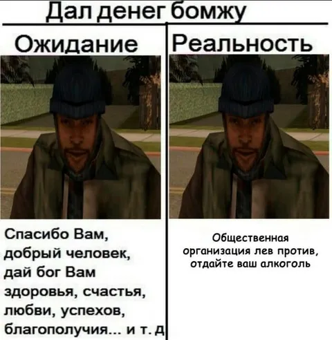 Дал денег бомжу: ожидание и реальность