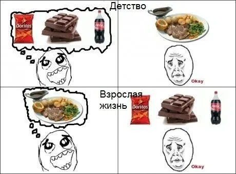 Детство и взрослая жизнь