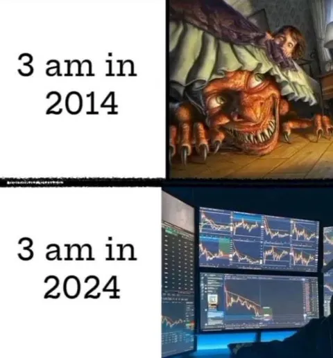 3 AM in 2014 vs 2024
