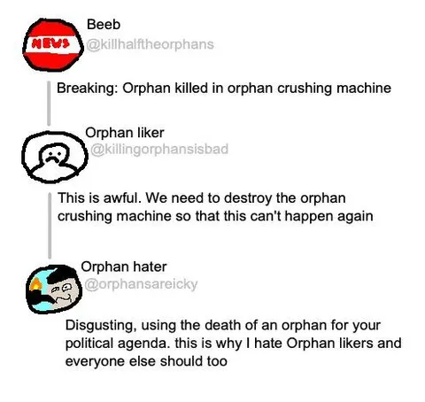 Orphan Crushing Machine Twitter Thread