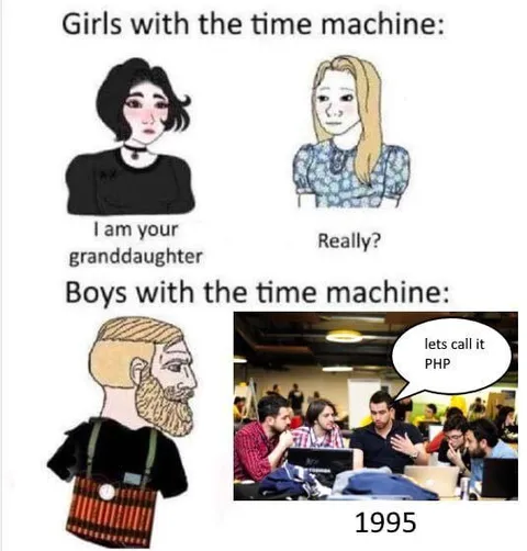 Boys With the Time Machine