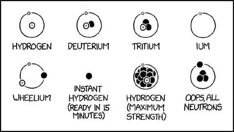 Hydrogen Isotopes Gone Wrong