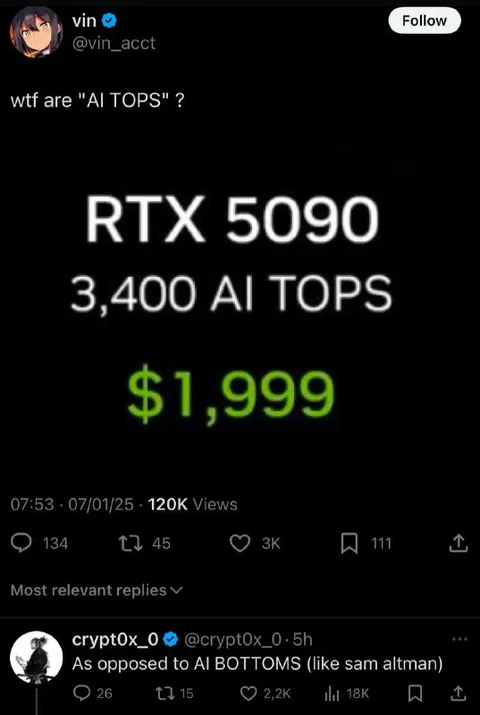 AI Tops and AI Bottoms