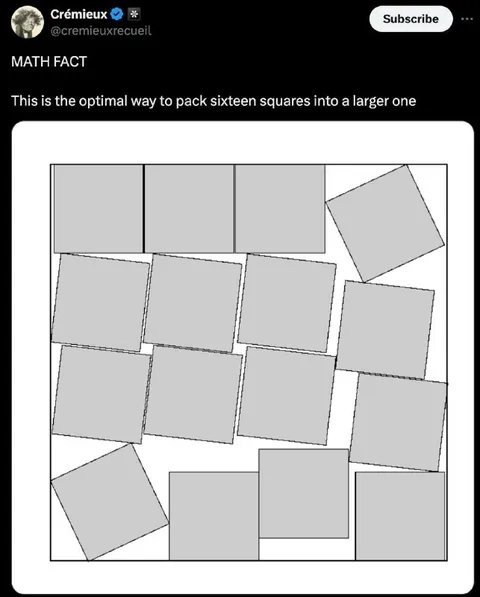 Optimal Way to Pack Squares