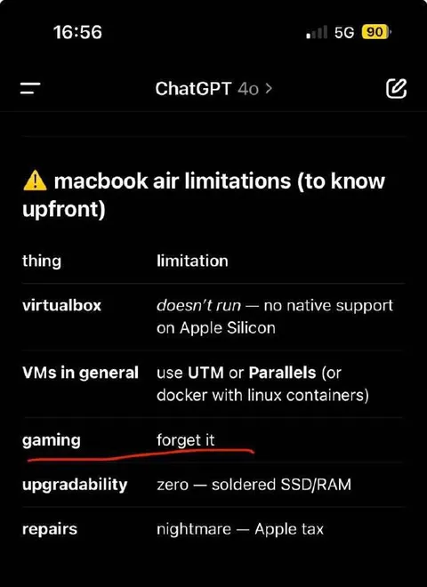 MacBook Air Limitations Table