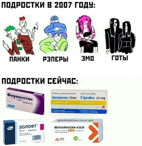 Подростки тогда и сейчас