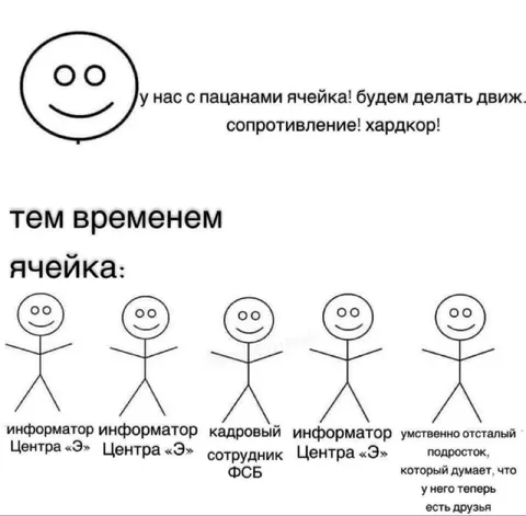 Ячейка сопротивления с пацанами