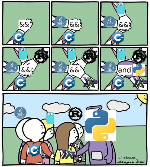 Python Gets All the Attention