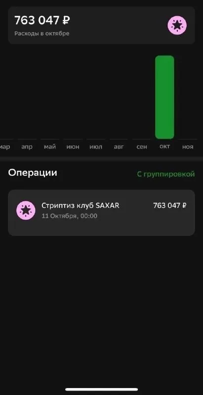 Расходы на стриптиз-клуб