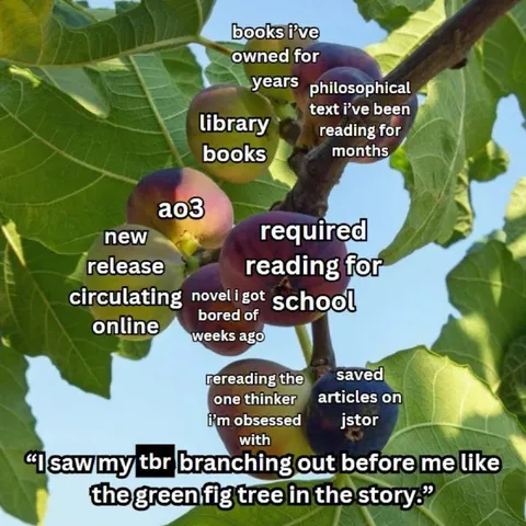 Fig Tree Reading List