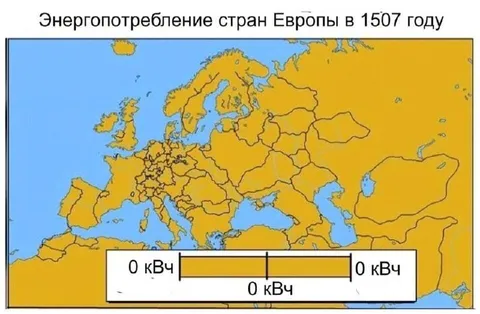 Энергопотребление Европы в 1507 году