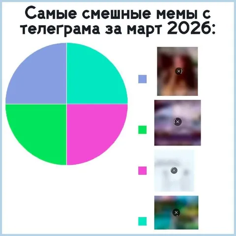 Самые смешные мемы с Телеграма